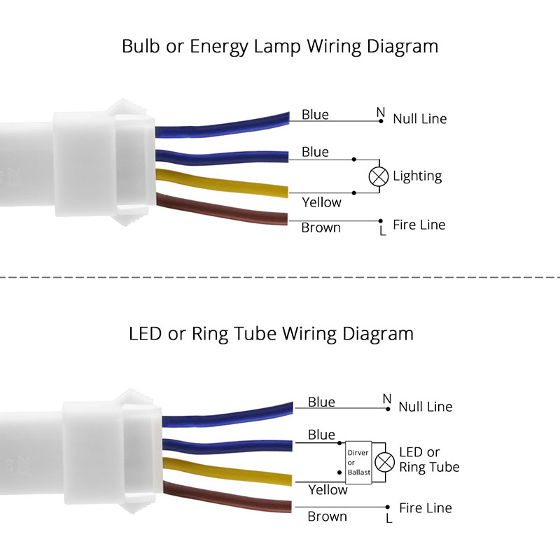 Pir for led lights hotsell